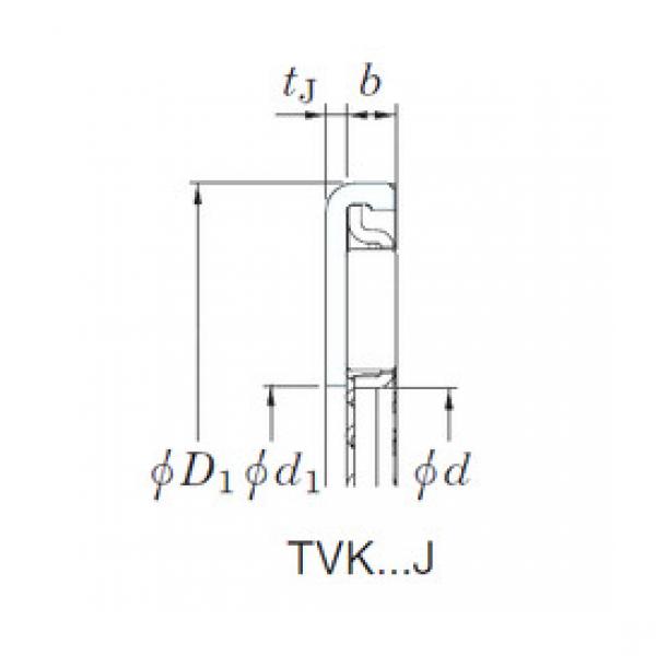 roulements TVK2540J KOYO #1 image