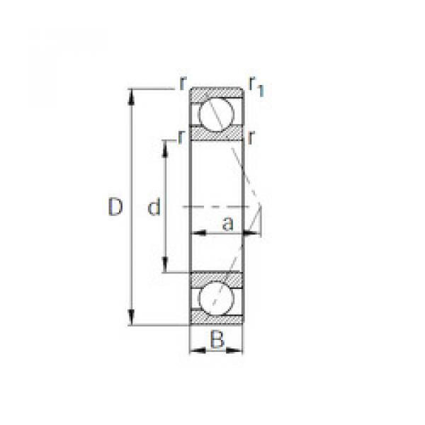 roulements 7204B CYSD #1 image