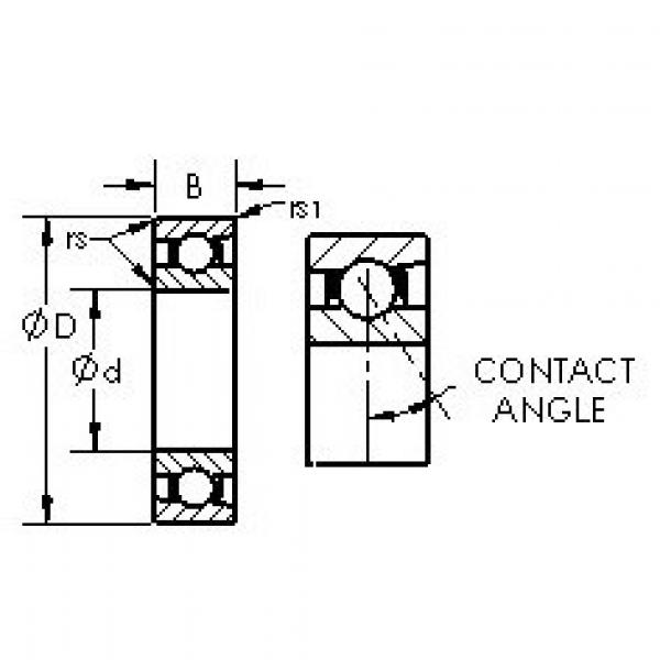 roulements 71932AC AST #1 image