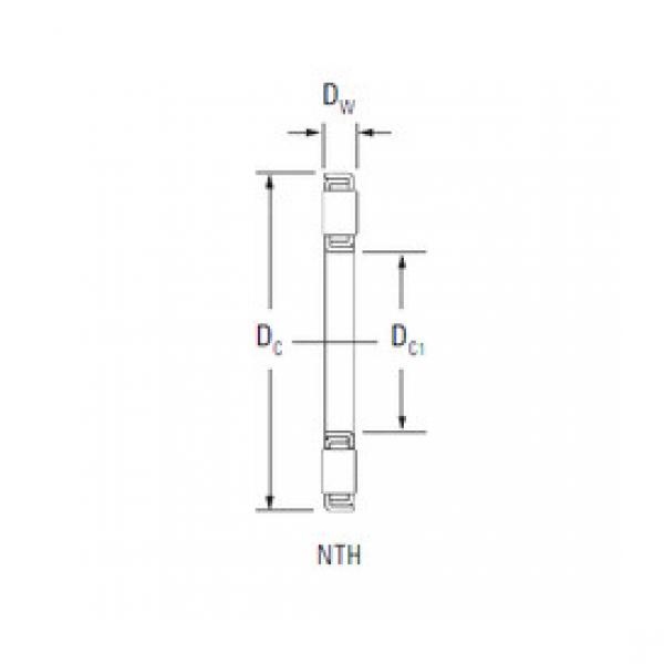 roulements NTH-5684 Timken #1 image