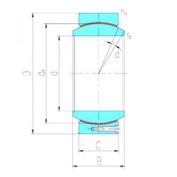 roulements GEH800HT LS #1 image